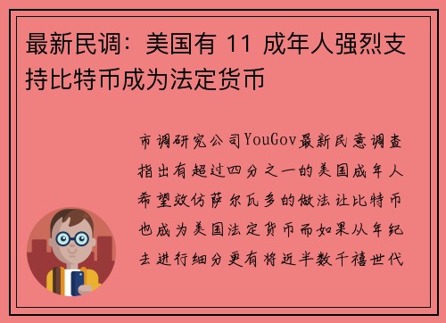 最新民调：美国有 11 成年人强烈支持比特币成为法定货币