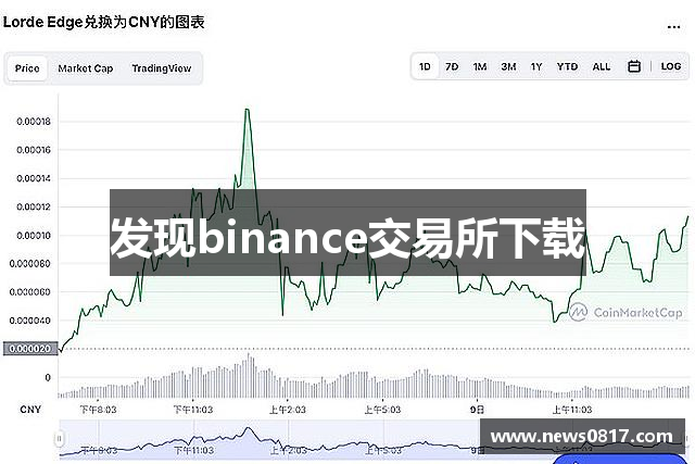 发现binance交易所下载